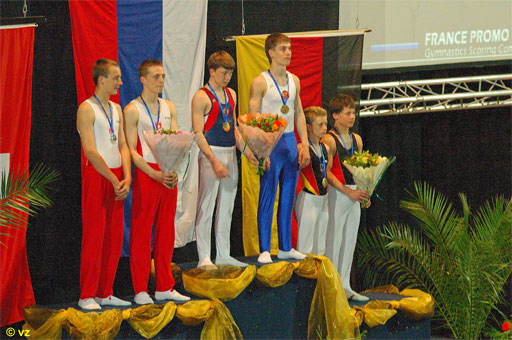 Mikhail Melnik / Dmitry Rozhkov, RUS - Youth European Trampoline Synchro Champion 2006