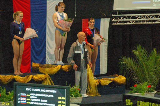 Elena Krasnolutskaya, RUS - Youth European Tumbling Champion 2006 & George Nissen, USA